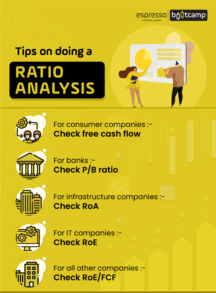 Tips on doing a Ratio Analysis Explaination